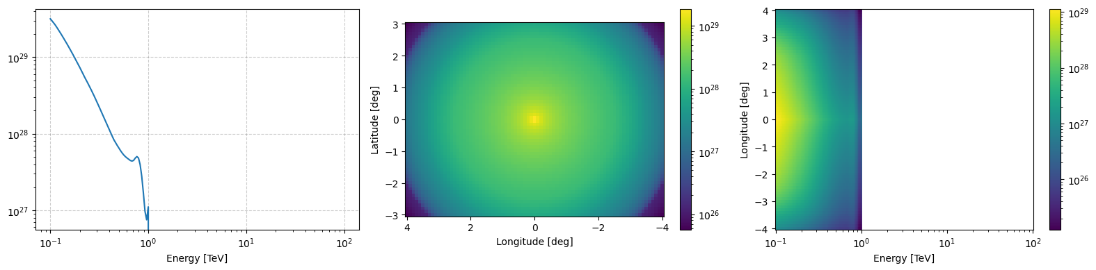 ../_images/tutorials_DarkMatter_50_2.png