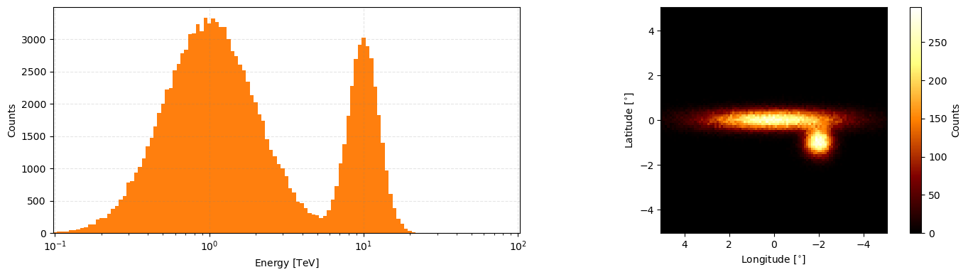../_images/tutorials_DataClasses_35_1.png