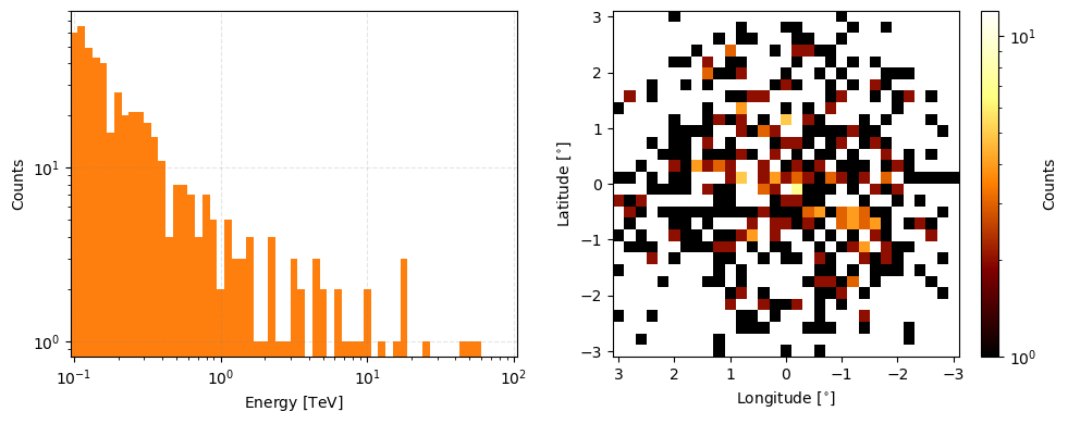 ../_images/tutorials_HyperParameterInference_10_1.png