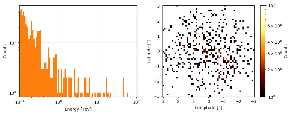 ../_images/tutorials_HyperParameterInference_7_1.png