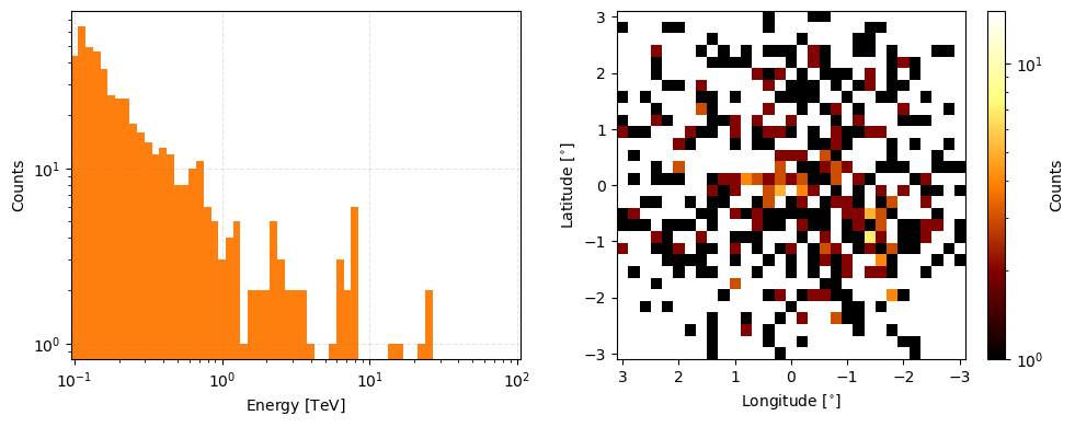 ../_images/tutorials_HyperparameterInference_ver_2_10_1.png
