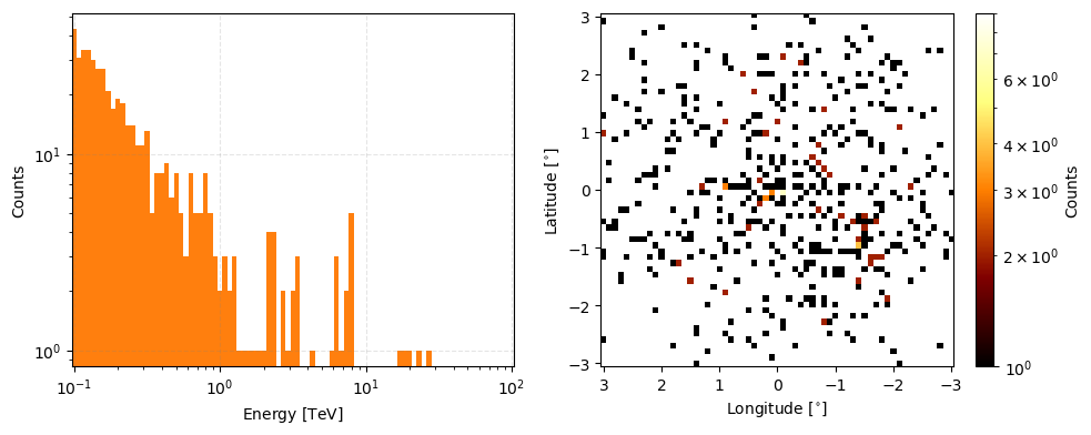 ../_images/tutorials_HyperparameterInference_ver_2_7_1.png