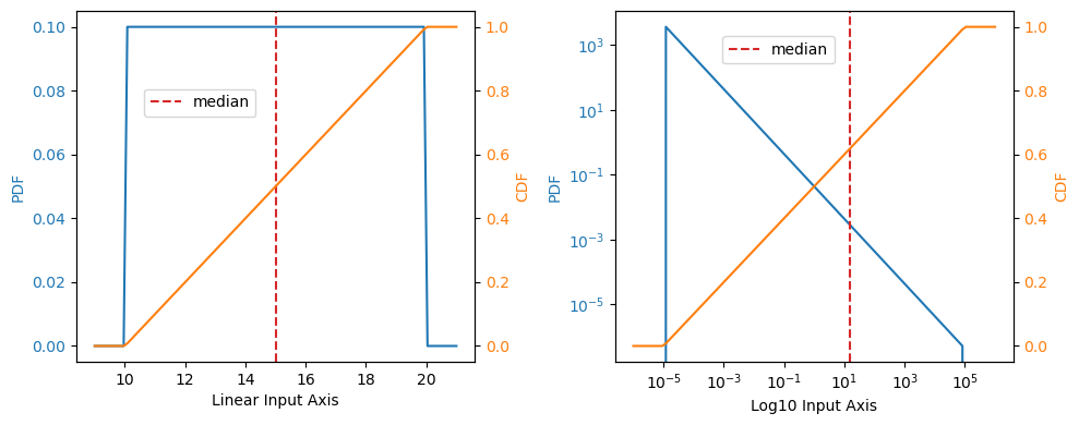 ../_images/tutorials_ParameterClasses_13_0.png