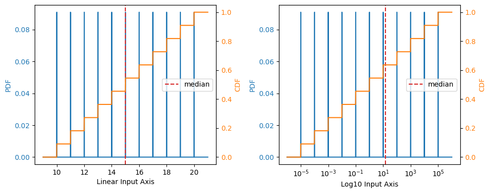 ../_images/tutorials_ParameterClasses_8_0.png