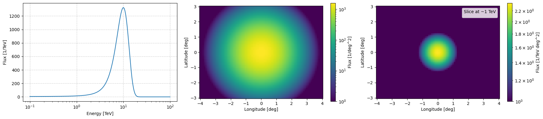 ../_images/tutorials_Simulations_16_1.png