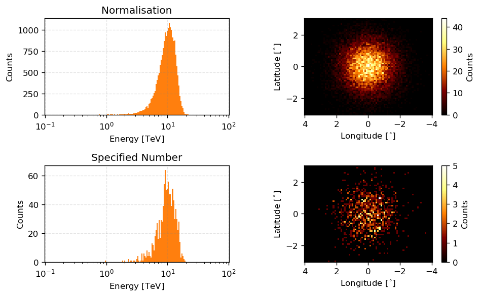 ../_images/tutorials_Simulations_35_0.png