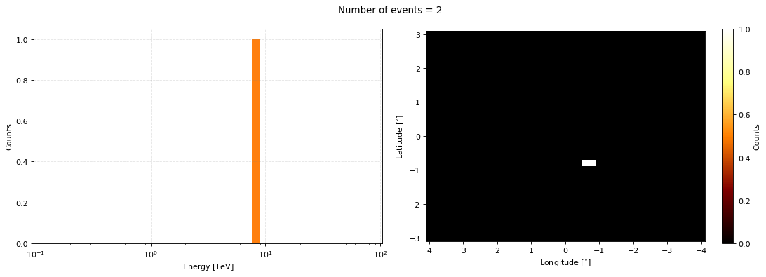 ../_images/tutorials_Simulations_45_0.png