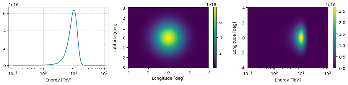 ../_images/tutorials_Simulations_53_1.png