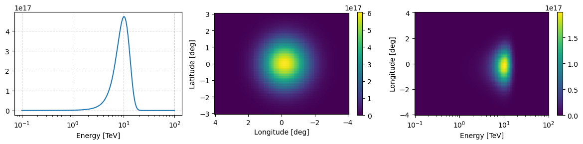 ../_images/tutorials_Simulations_56_1.png