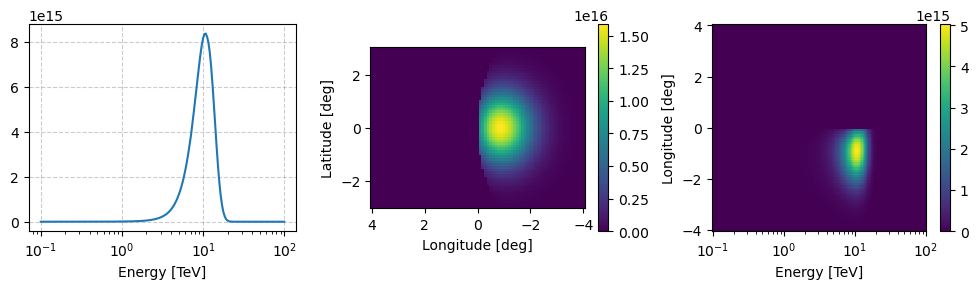 ../_images/tutorials_Simulations_64_1.png