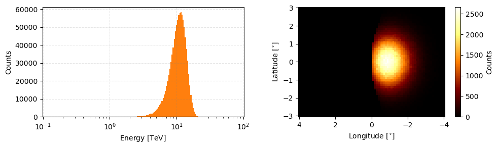 ../_images/tutorials_Simulations_65_1.png