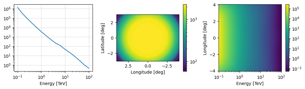 ../_images/tutorials_Simulations_68_1.png